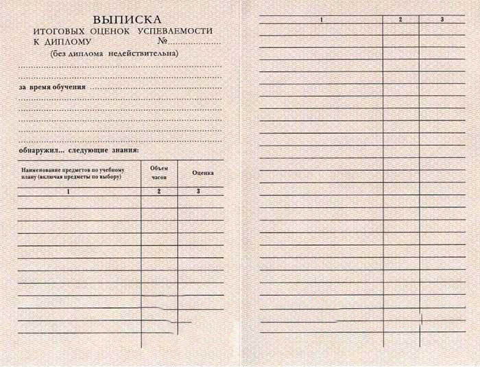 Okul, lise diploması 1995-2006