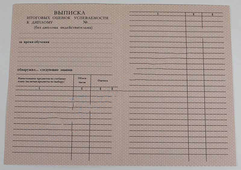 Okul, lise diploması 1995-2006