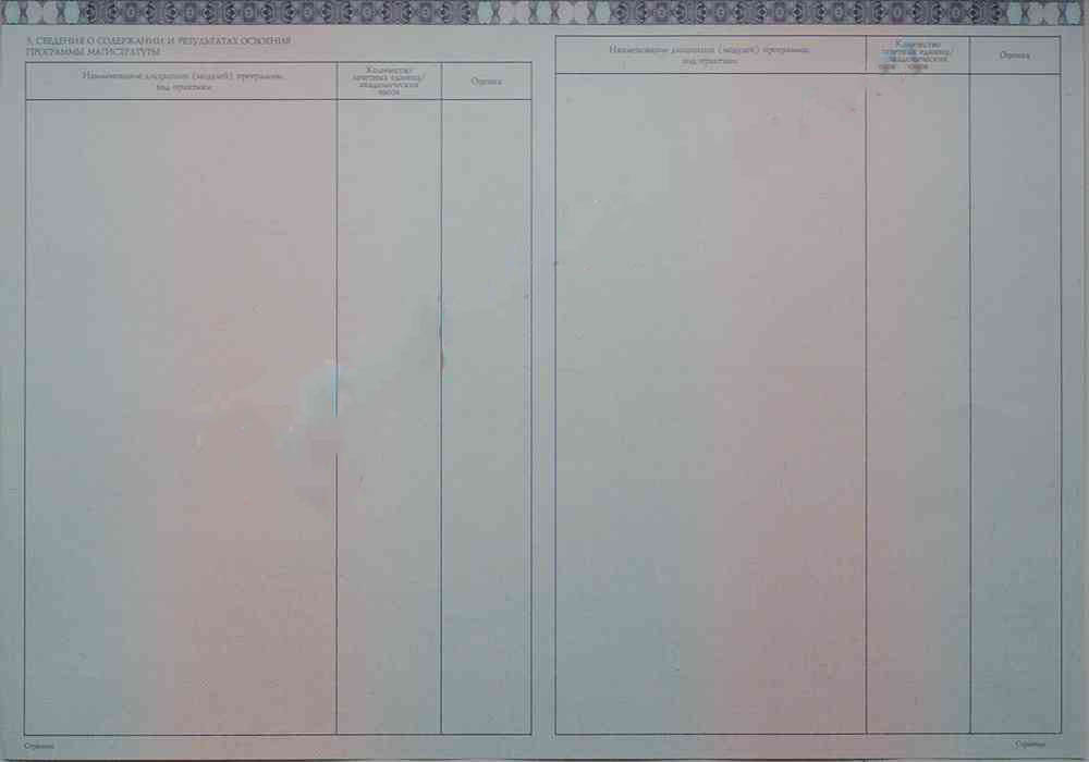 Yüksek lisans diploması 2014-2026