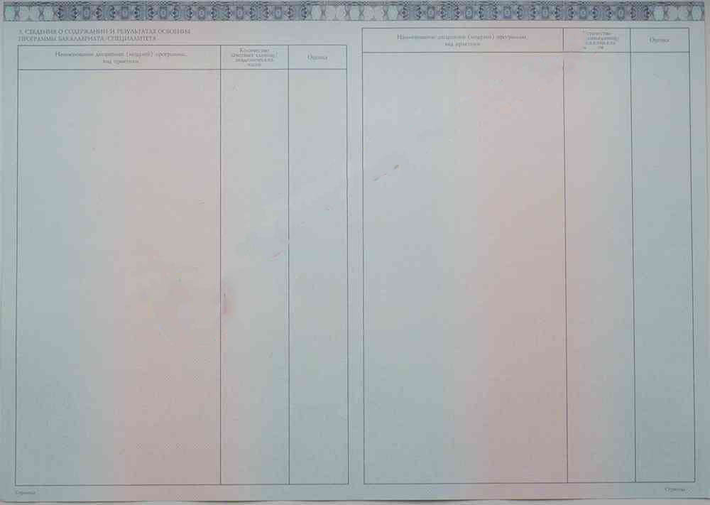 Lisans diploması 2014-2026